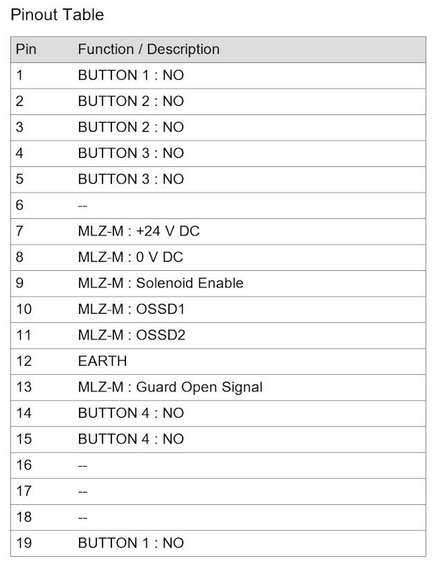 473404-M2319P-IC-B-B-B-S