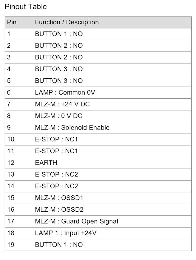 473404-M2319P-IC-EL-B-B-B
