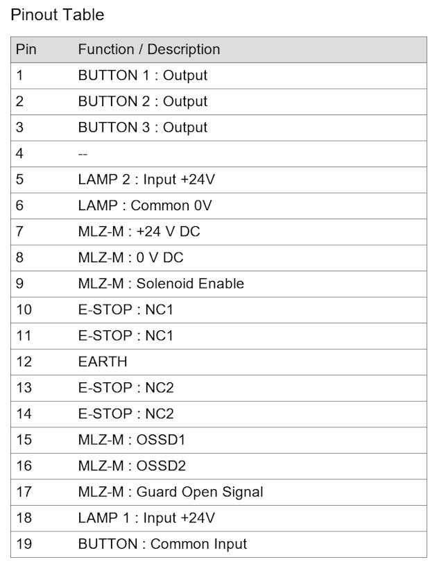 473405-M2319P-IC-EL-B-B-S-L