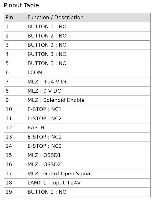 473405-M2319P-IC-E-B-B-B-L