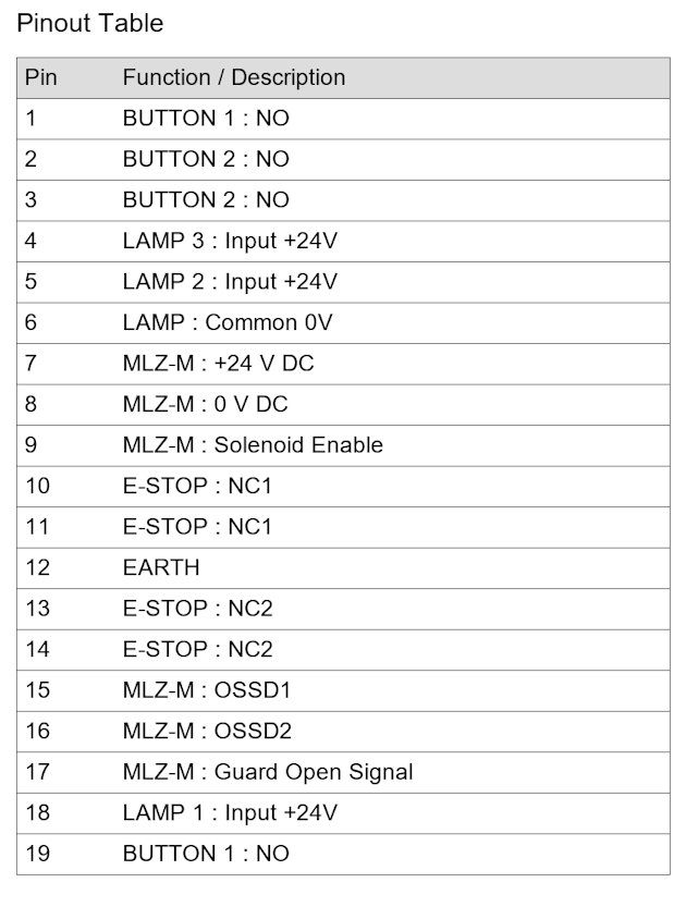 473405-M2319P-IC-EL-B-S-L-L