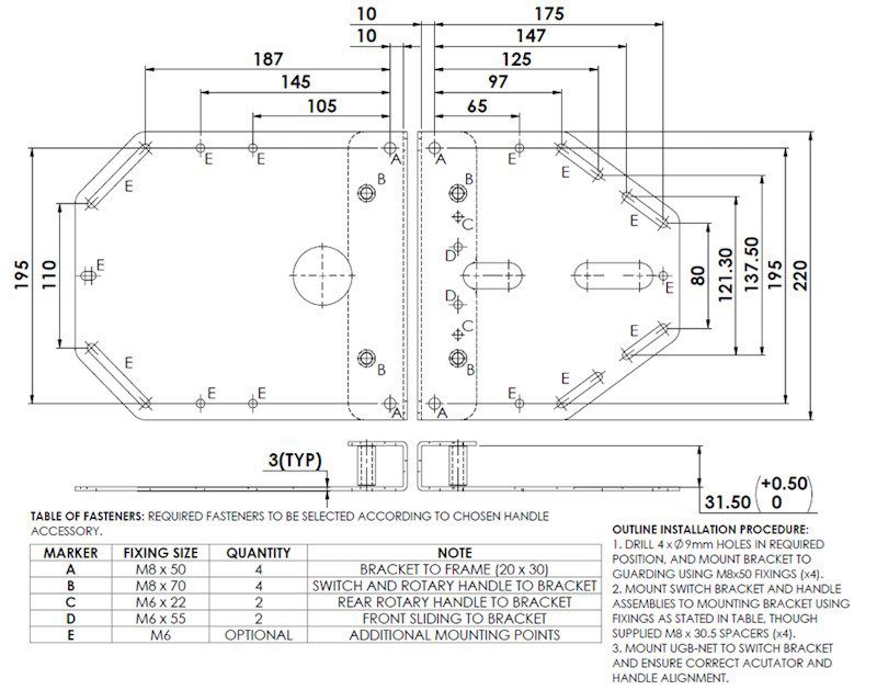 Universal Bracket for Modular Guarding