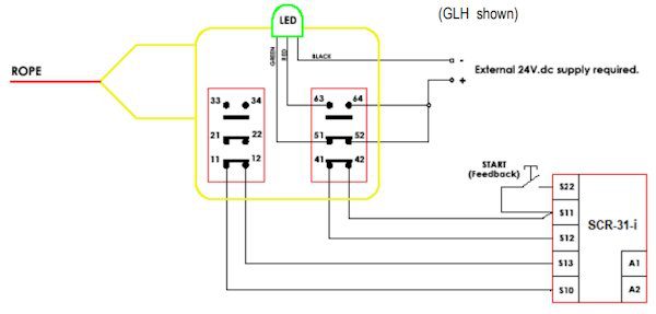 Guardian Line Heavy Duty Safety Rope Pull Switches