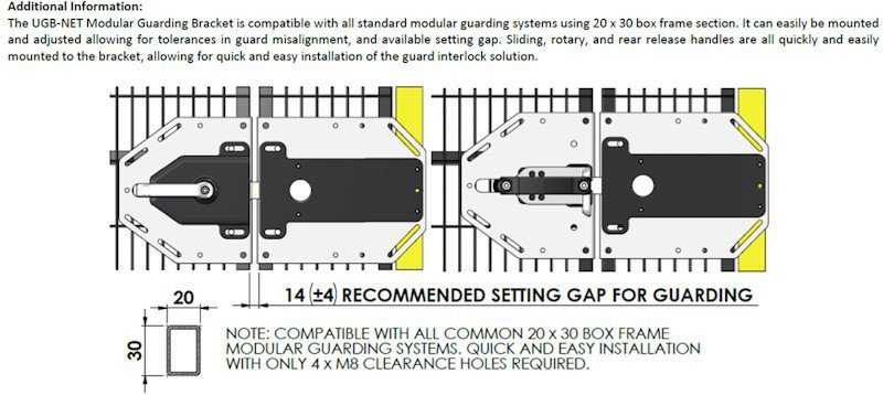 Universal Bracket for Modular Guarding